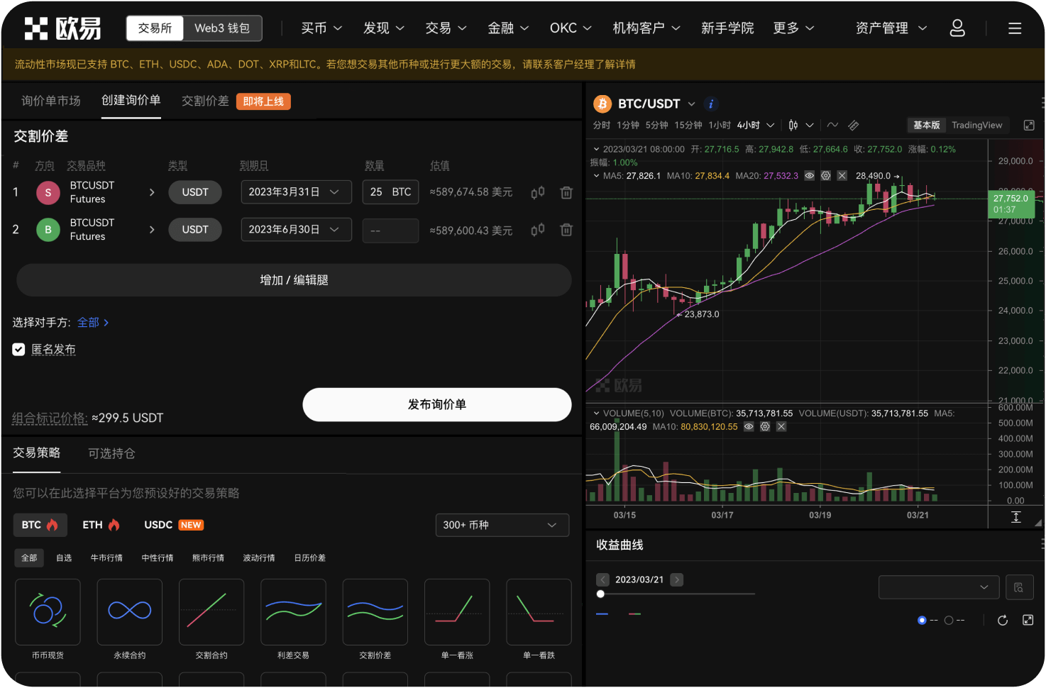 狗狗币交易平台支持杠杆ETF产品吗